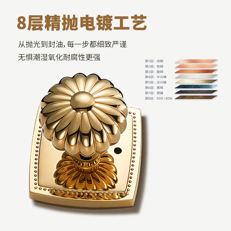 南瓜锁门锁三杆法式复古室内锌合金卧室锁木门卫生间门房间锁具