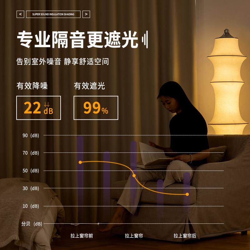 窗帘超强隔音隔热防风遮阳帘遮光棉布夹层加厚马路边吸音卧室保温