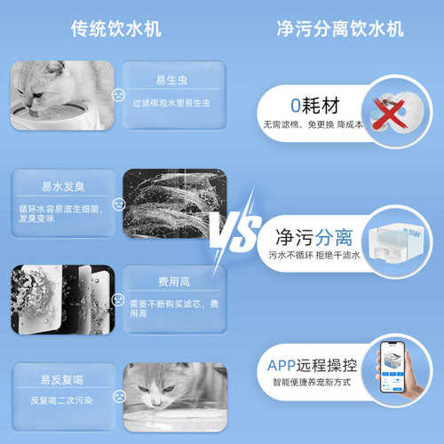 净宠物用品插流动猫咪分离喝水猫污电狗不喂宠物饮水机恒温水自动