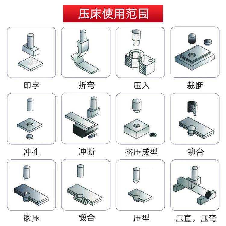 动伺液服压机气小型油机压压力机5吨60吨100吨快速成型四FWZ柱液