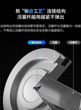TSNS气动SDA薄型32气缸W径012/缸16/2/25/32/40/50/63