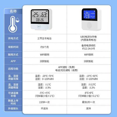 温湿度计室内家用精准wifi智能智选联网大棚婴儿房客厅壁挂式1467