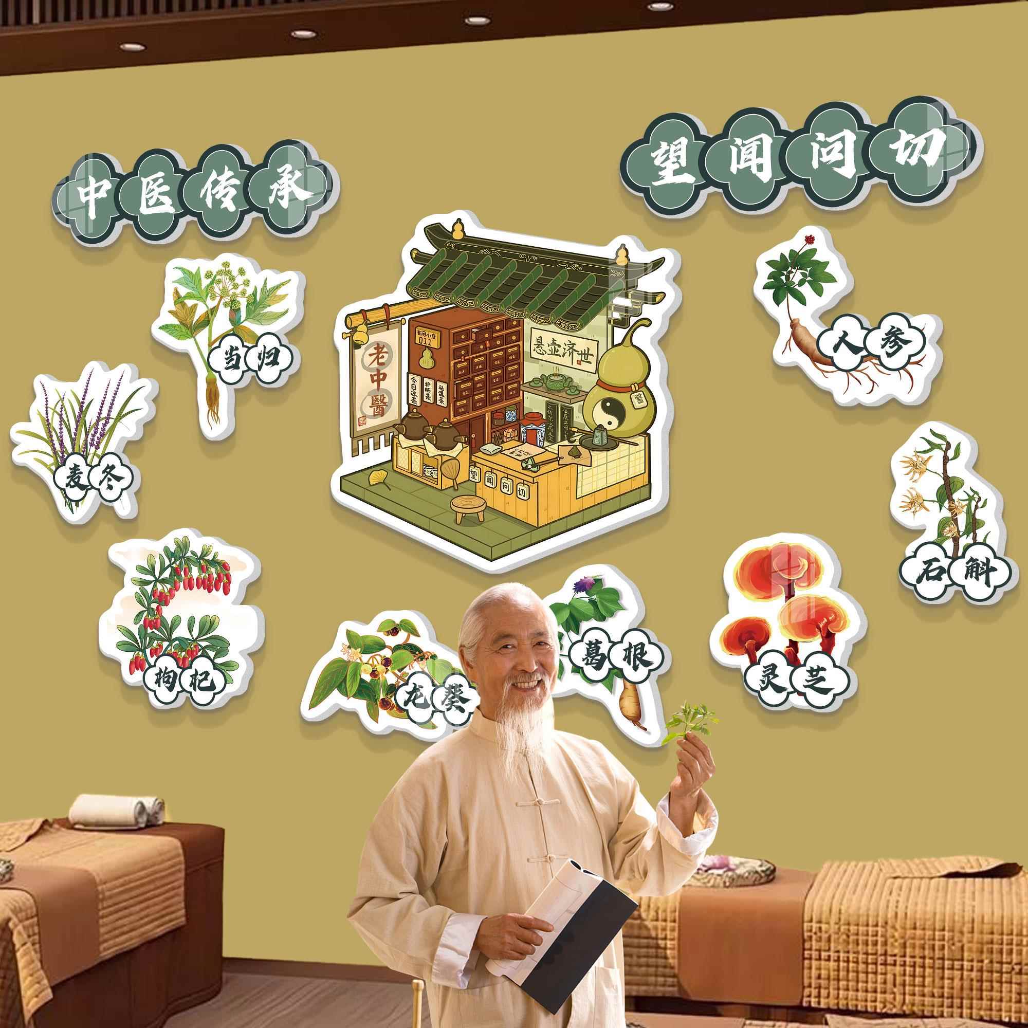 中医馆文化形象墙贴望闻问切挂画养生馆背景墙装饰传统中药材壁画
