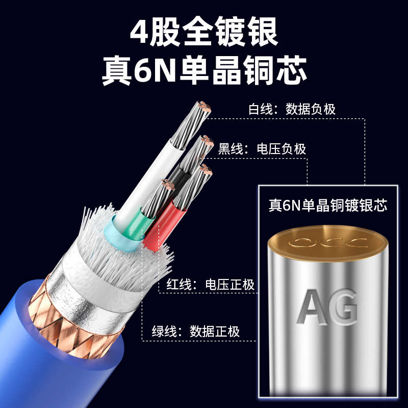 Mps单晶铜发烧USB音频线声卡Otg解码器typec转USB方口数据连接线