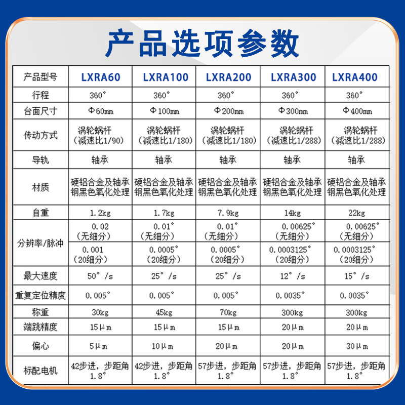 电动旋转台 中空旋转平台 电动分度盘LXRA60 100 200 数控工作台