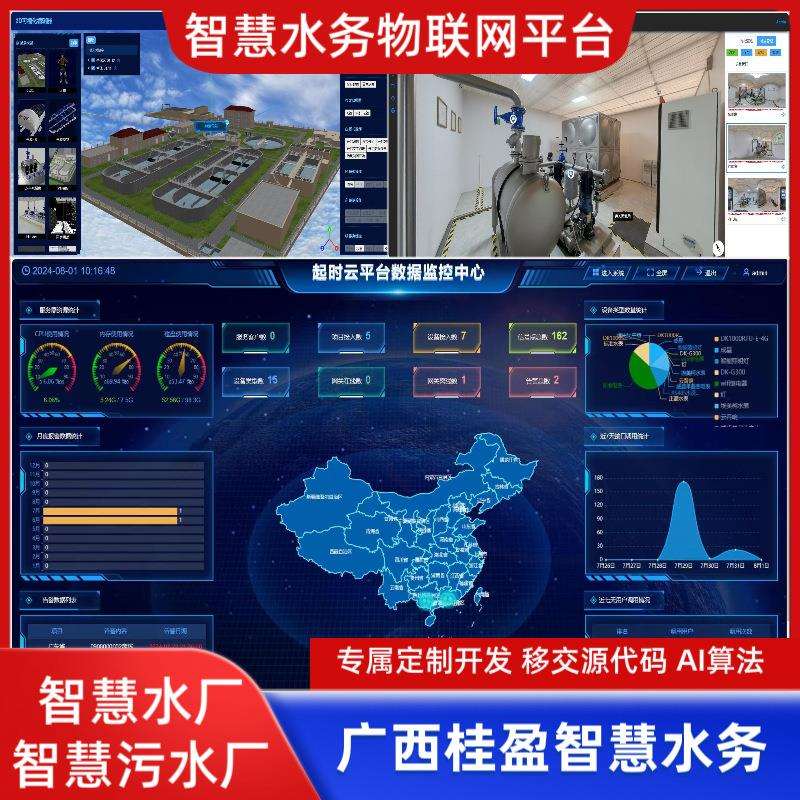智慧水务物联网平台开发移交源代码广西智慧水厂智慧污水厂平台