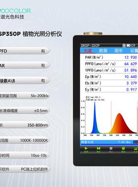虹谱OHSP350P光量子计PAR测试光谱色温照度计植物光谱分析仪
