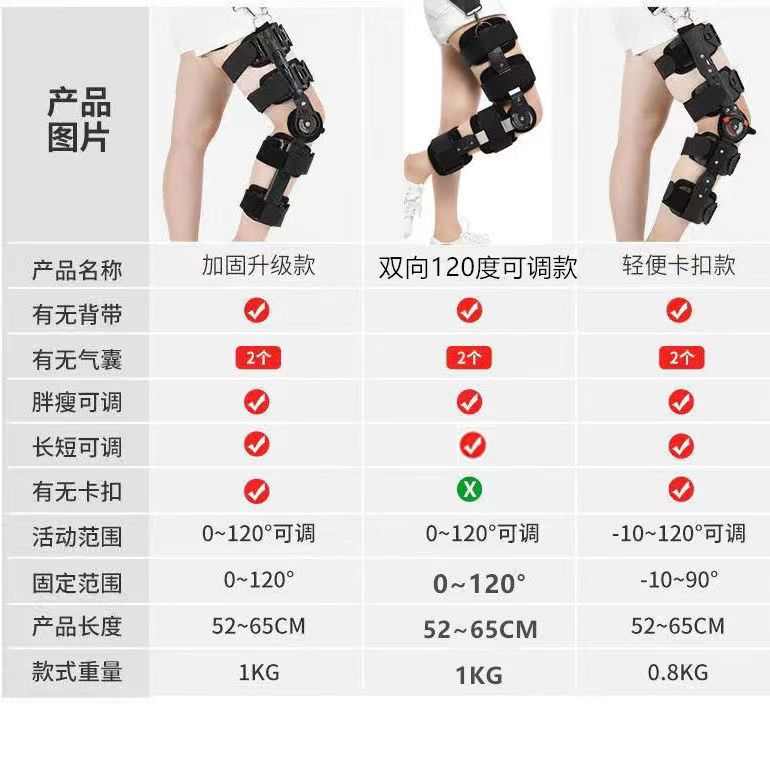厂家新款可调膝关节固定支具腿部固定支架半月板膝盖固定器膝护具
