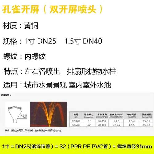 双开屏喷泉喷头假山水池水景孔雀开屏1寸1.5寸2寸广场庭院喷头