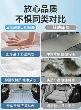 25垫魏派蓝山充气F78HSH5T款床载气垫床汽车后备箱后排魏牌车睡觉