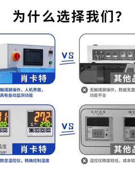 热收缩膜子包装热缩膜塑机封包装流水线L730型封塑封机热切缩盒炉