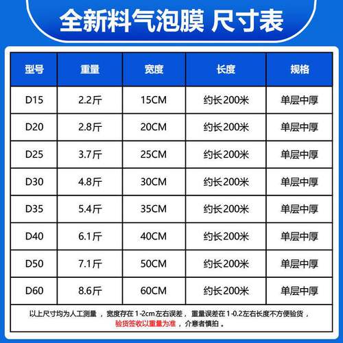 加厚震流气泡宽25cm物打包中膜泡WBC防气泡膜