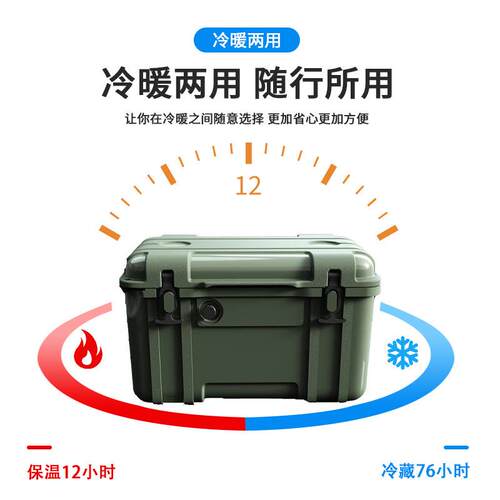 25L便携式车载保温箱野炊露营冷藏箱户外冷冻箱手提食品保鲜箱
