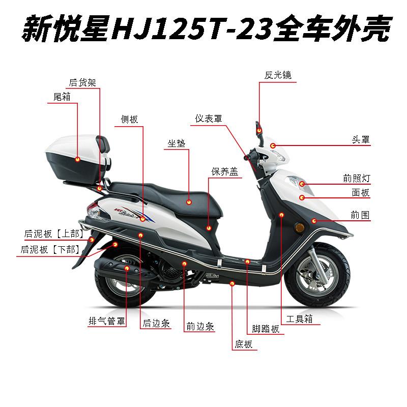 适用新悦星转向灯侧板前围头罩HJ125T-23前斜板大灯面板全车外壳