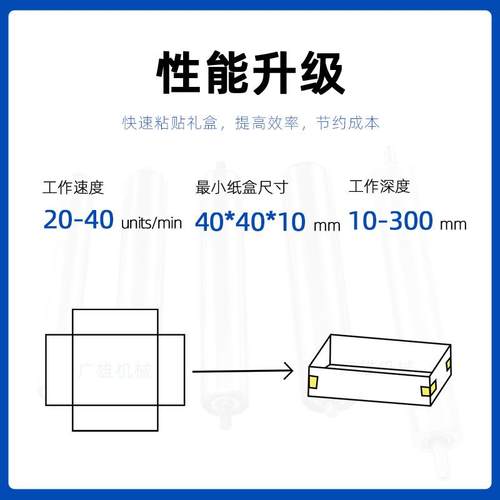纸四面贴机角机RLL半自动天地盒盖糊盒成型纸盒边机打贴角机