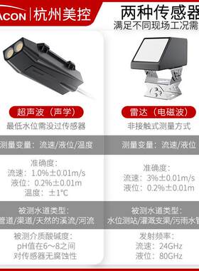 多美控雷量雷达超声波普勒流计流速非接触式明PTL渠多普勒达流量