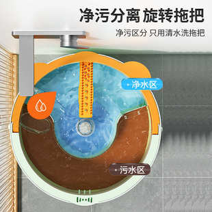 星选免手洗旋转拖把干湿两用平板拖把懒人一拖净家用吸水带桶拖