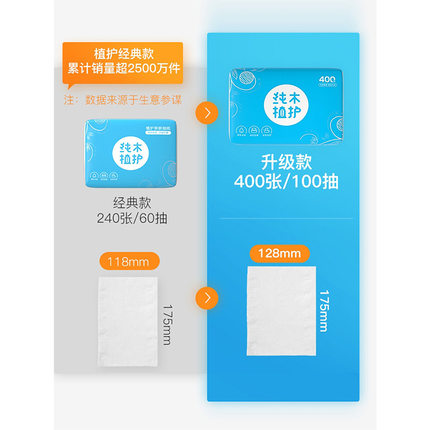4护手纸层批家用纸纸抽400装整箱擦纸巾植40大包餐巾纸张抽包装