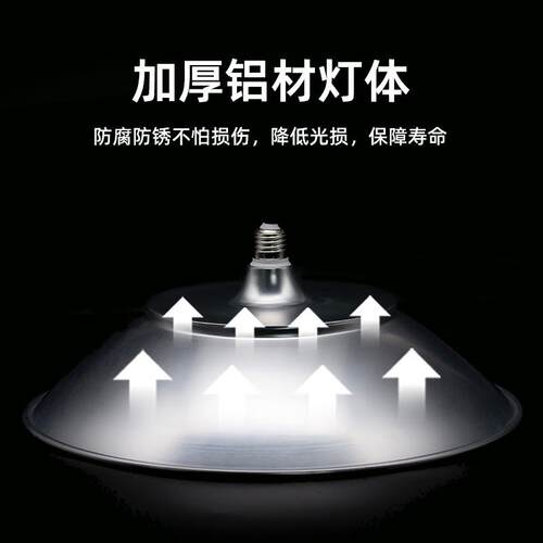 厂房仓库LED防尘工矿灯E27螺口50W100W车间工厂照明高天棚灯超亮