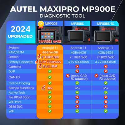 道通AUTEL MaxiPRO MP900E KIT 汽车诊断仪多语言海外版