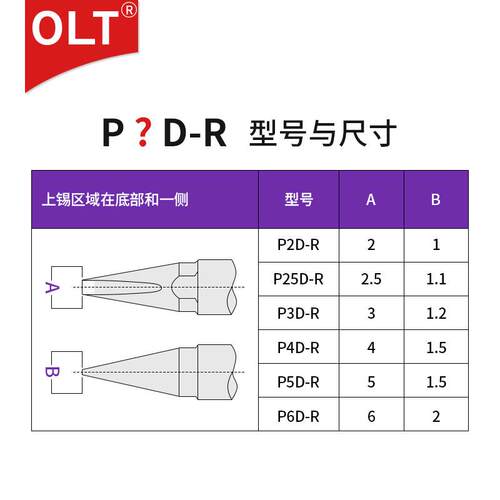 P2D-R P25D-R P3D-R P4D-R P5D-R P6D-R烙铁头通用UNIX优琳焊锡机
