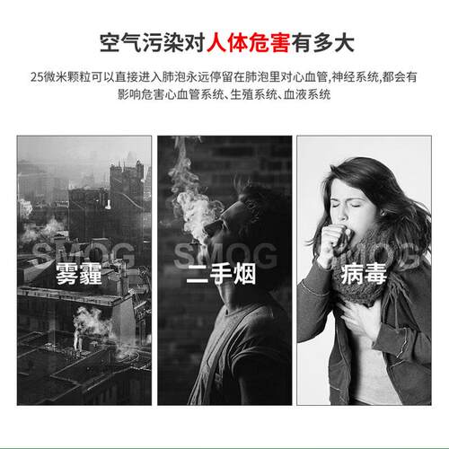 新款直销进出风口通风设备纸框板式过滤器 中央空调新风机组G4初