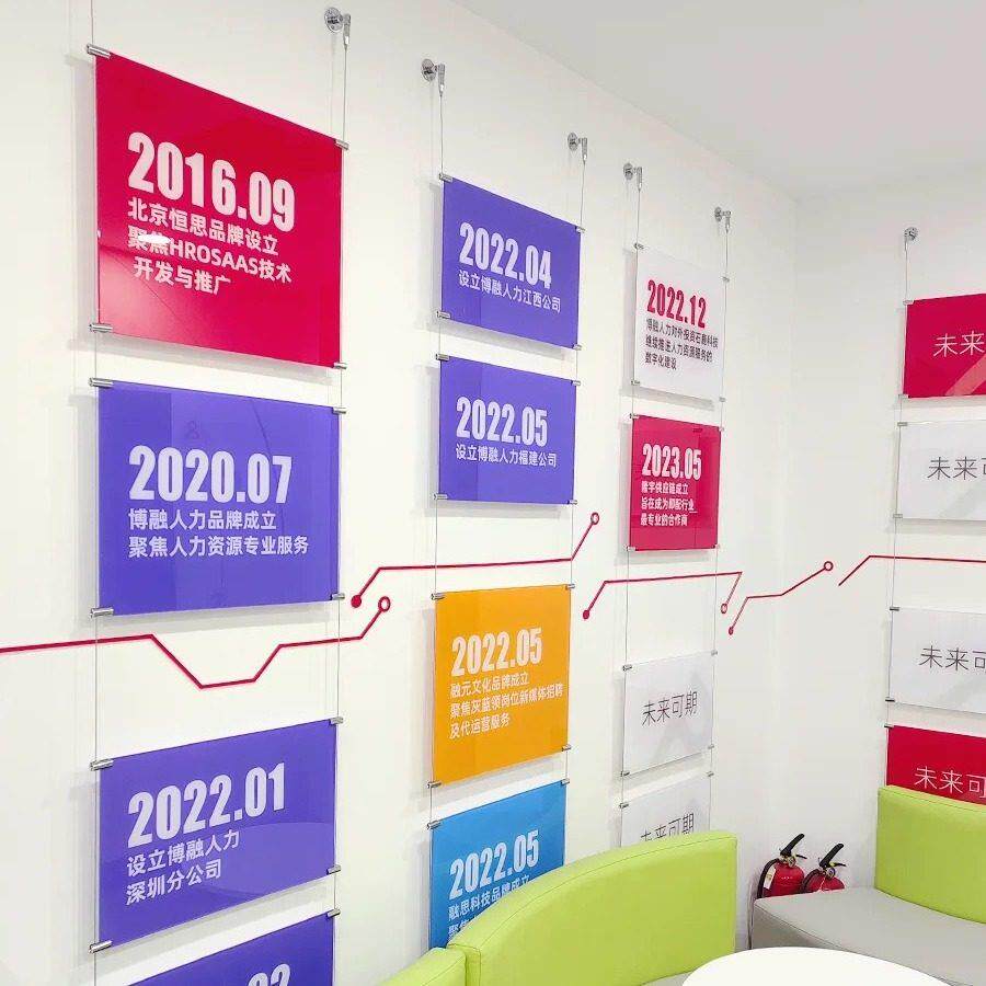 亚克力广告牌钢丝吊悬挂企业文化墙公司专利证书照片墙展板可更换
