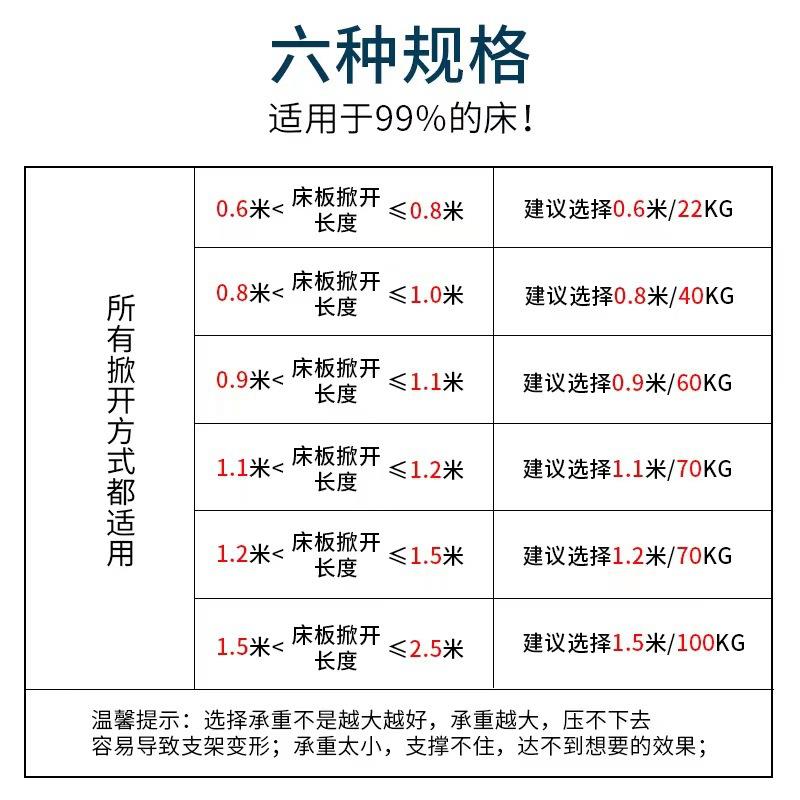 液压支撑杆床用气杆榻榻米床板架缓冲举升器 床气撑厂家直销