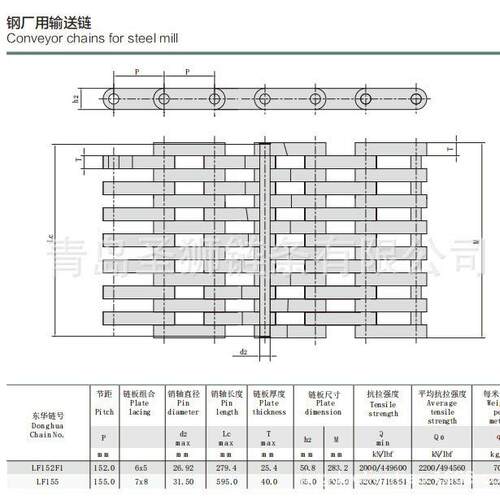 厂家热销钢厂用输送链条P500P650P750P600耐高温高强度传动链条