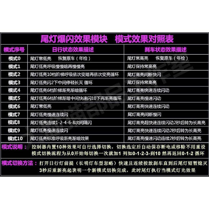 摩托车改装刹车爆闪器刹车爆闪模块多车型支持内置10种模式可调节