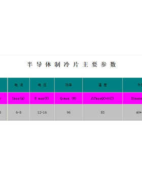 TEC2-19008 双层半导体制冷片直流12V超级温差制冷器40*40*6.0