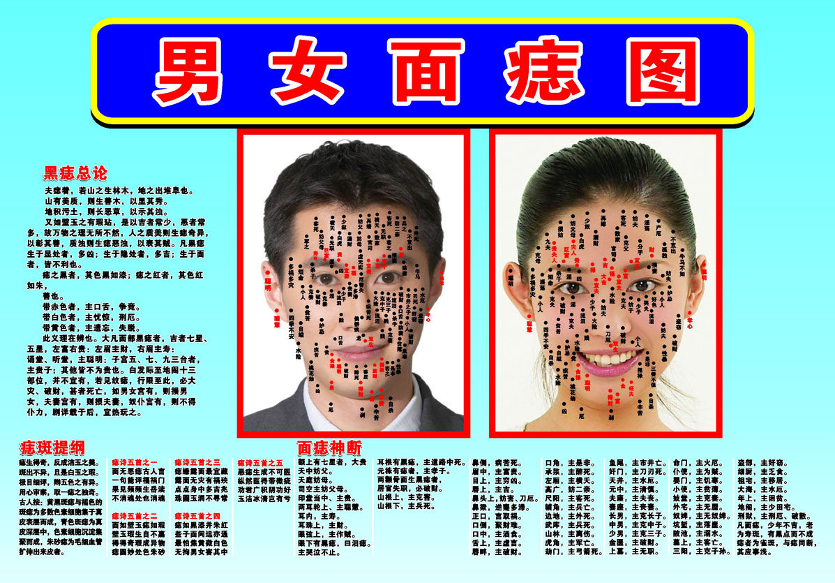 海报印制418设计展板素材56男女面痣图定制图片贴纸