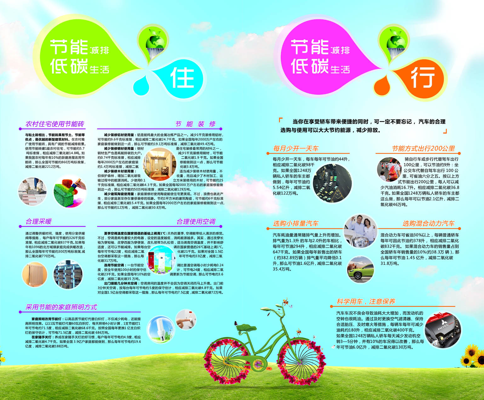 707海报印制海报展板写真喷绘贴纸素材964节能环保图片1