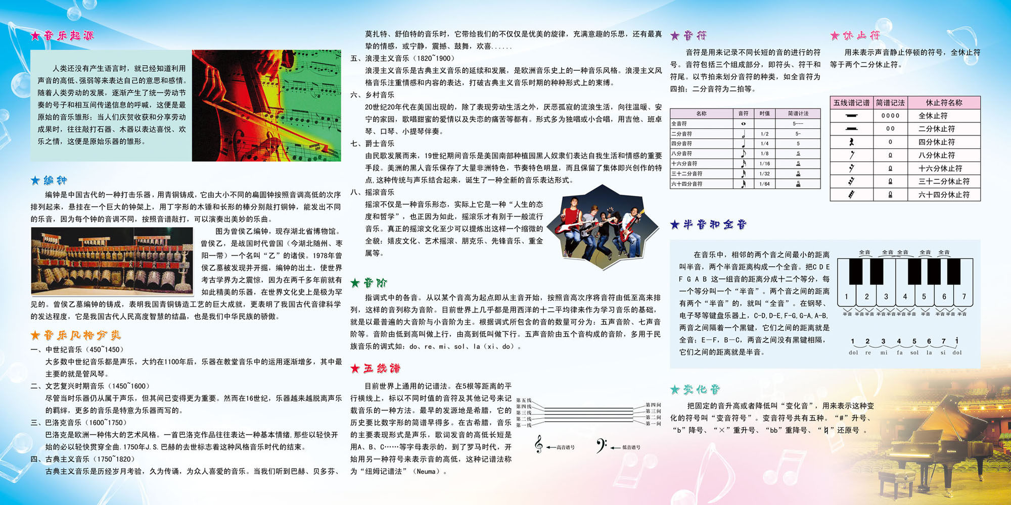 581海报印制海报展板素材860音乐学校课教室文化知识常识起源