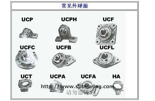 外球面轴承座 UCP307 UCT307 UCF307 UCF307 UCFC307 UCFB