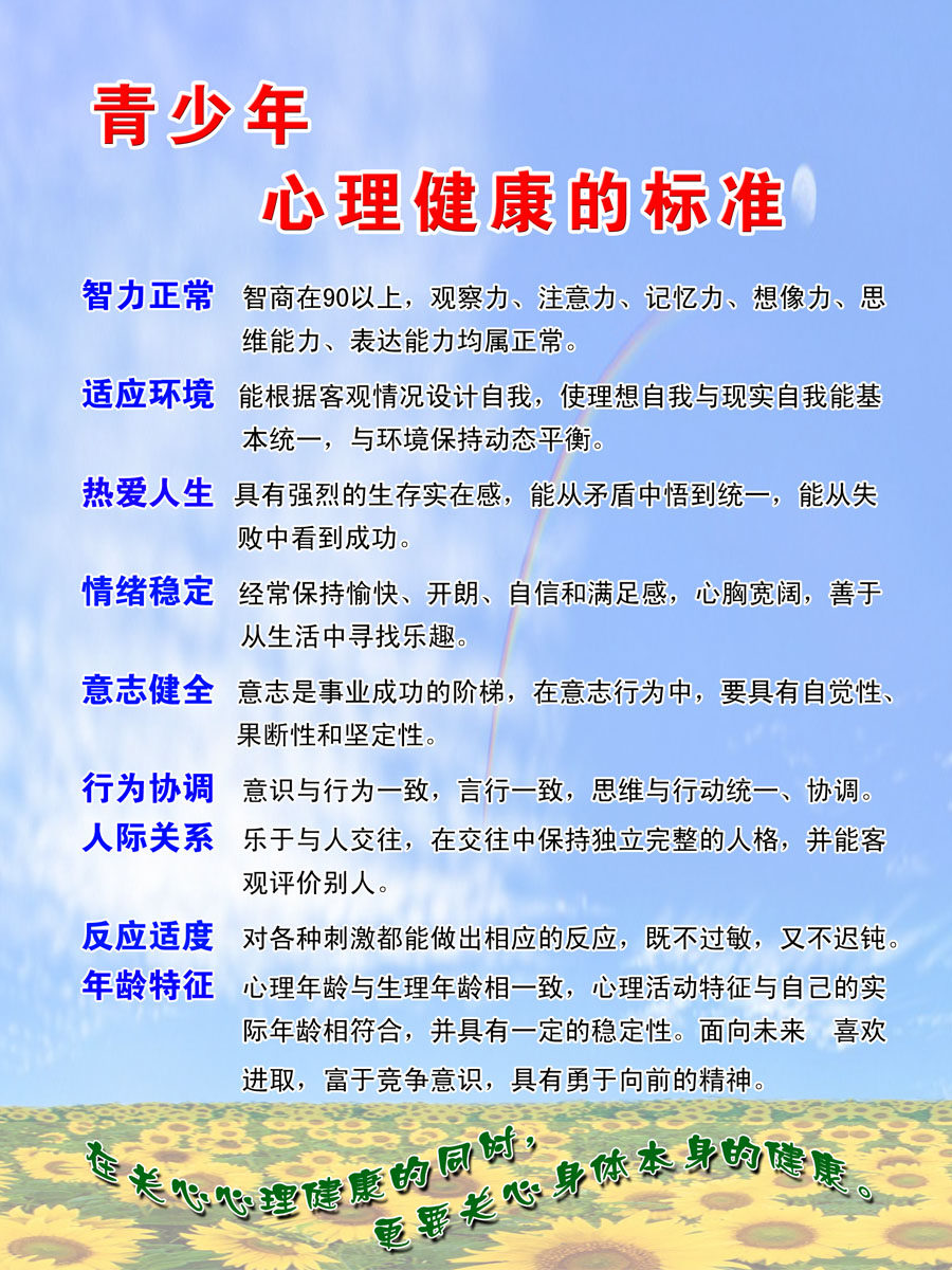 433海报印制海报展板素材141青少年心理健康标准