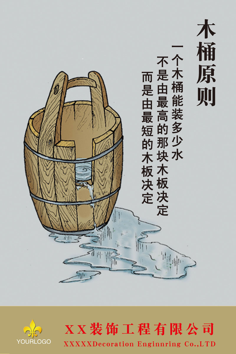 海报印制210海报展板素材(制作)5647公司企业木桶原则