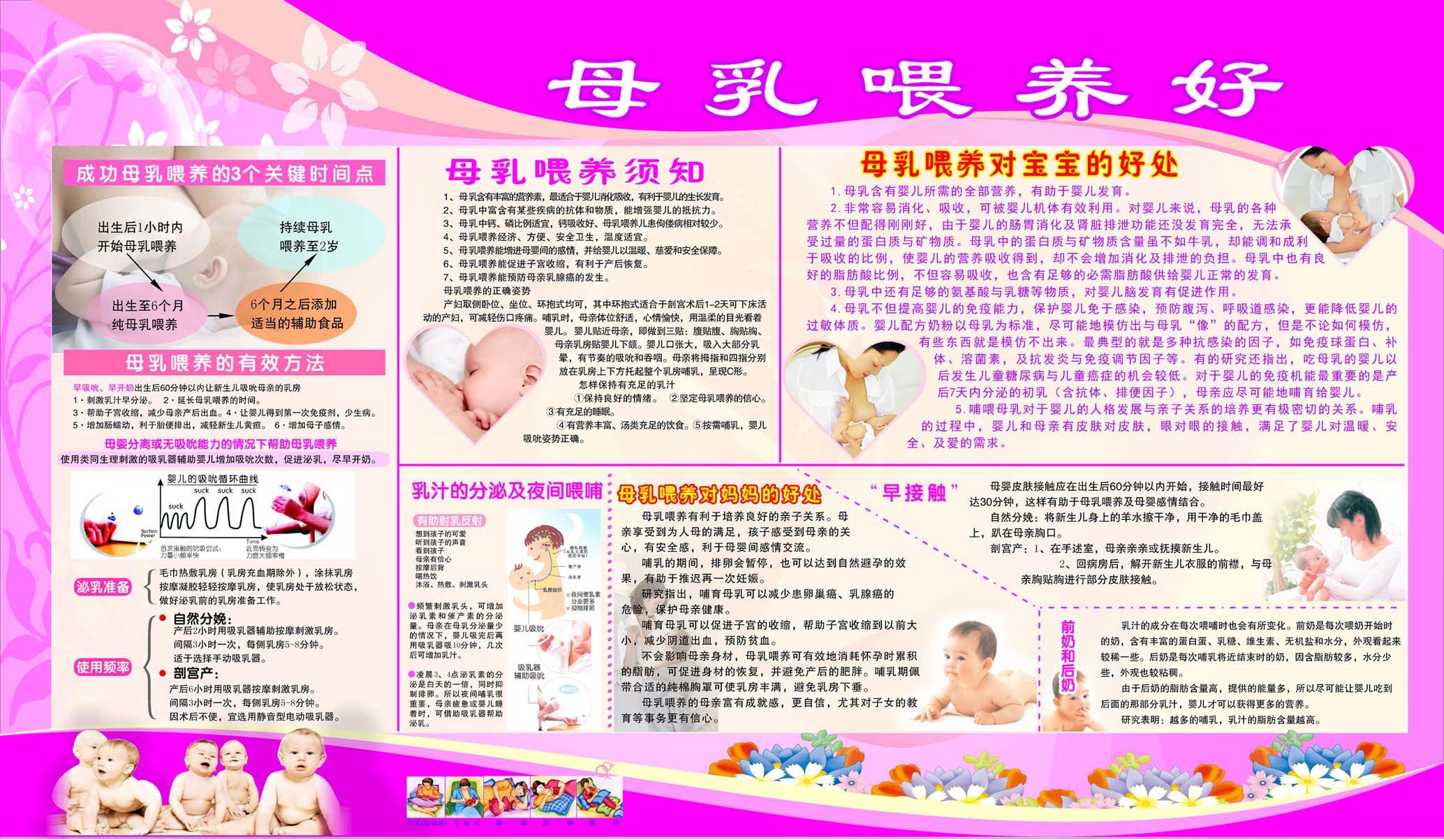 623海报印制海报展板素材572母乳喂养好知识宣传