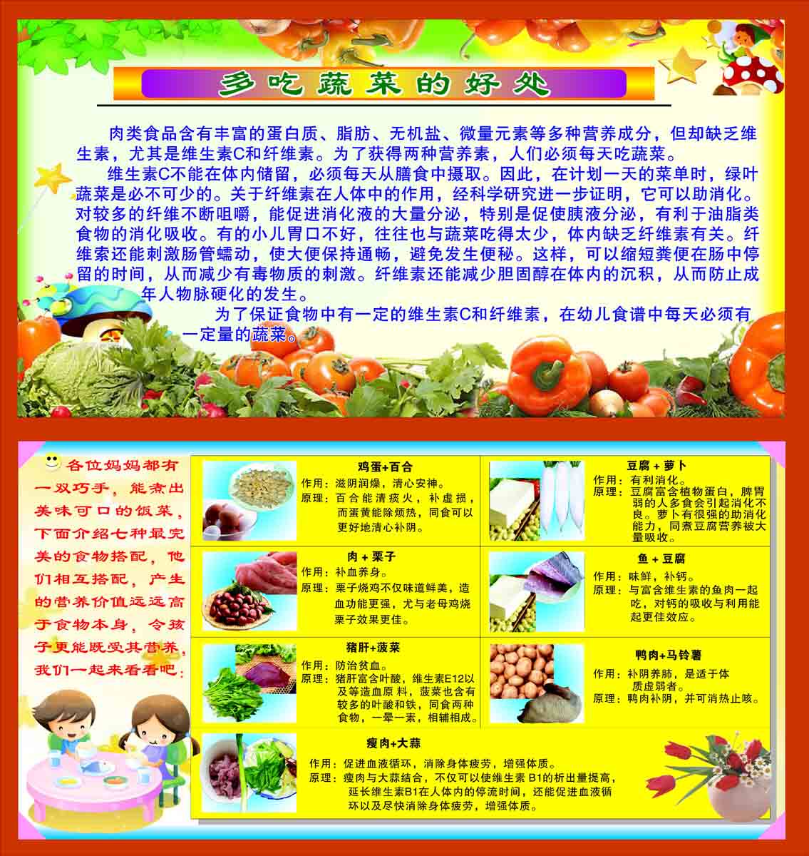 海报印制209海报展板素材(制作)792多吃蔬菜的好处