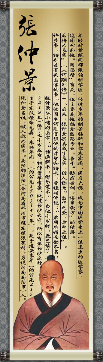 海报印制463设计展板素材340张仲景 简介定制