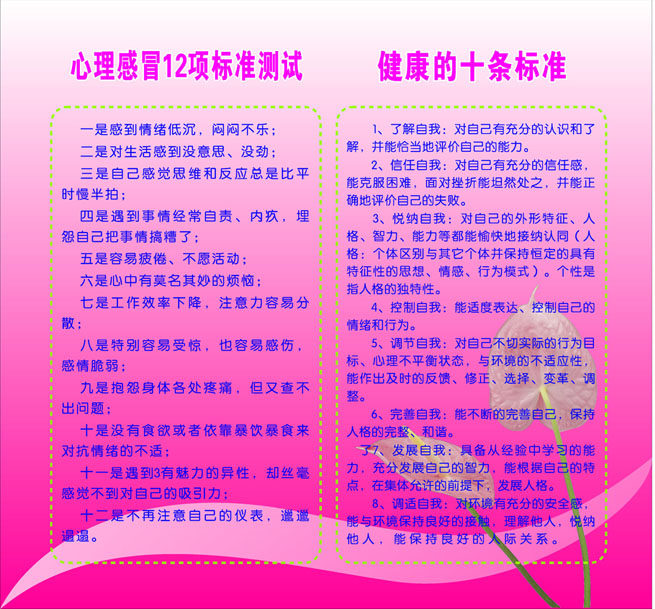 602海报印制海报展板素材393心理感冒12项标准测试健康的十条标准