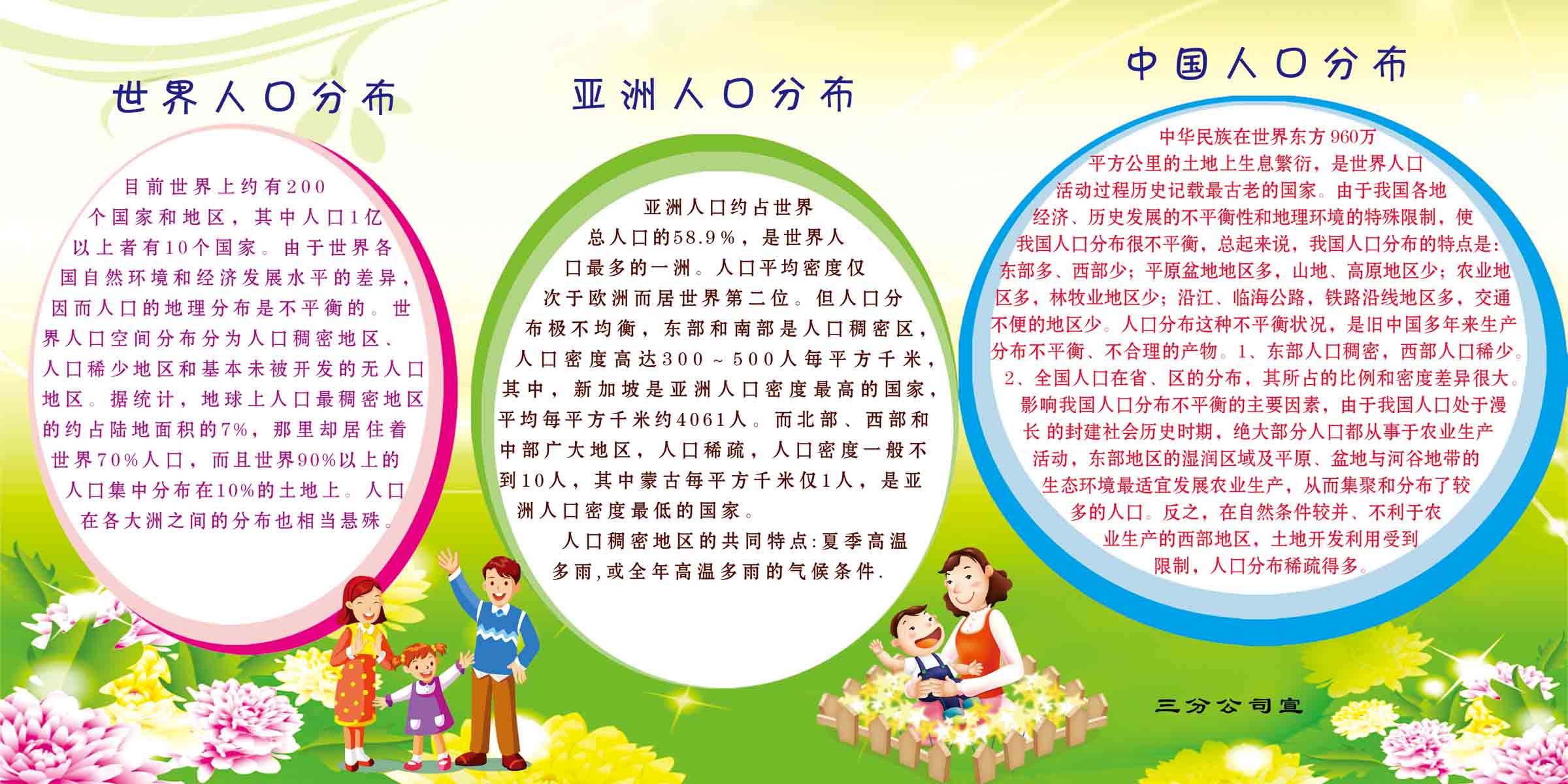海报印制208展板素材制作5616人口分布亚洲中国人口分布