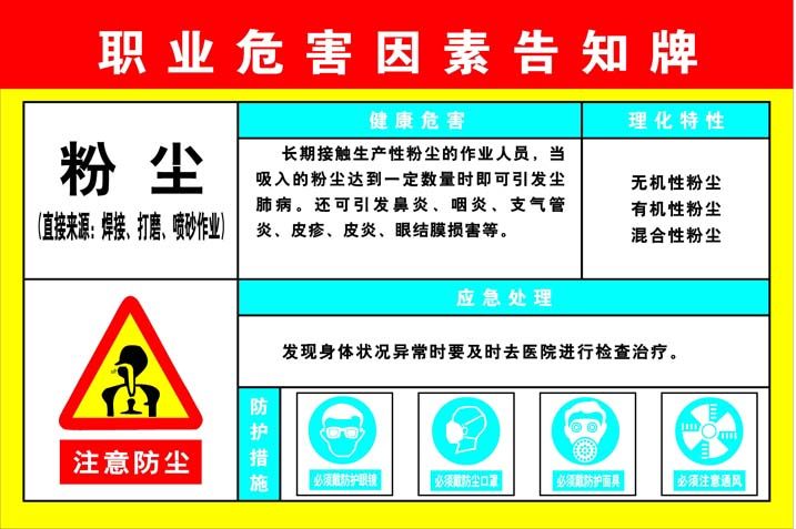 703海报印制展板写真喷绘素材94职业病危害告知牌粉尘危害