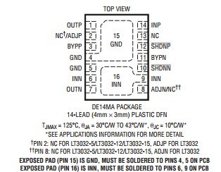 原装  LT3032EDE-15 LT3032IDE-15 LT3032MPDE-15 LT3032-15