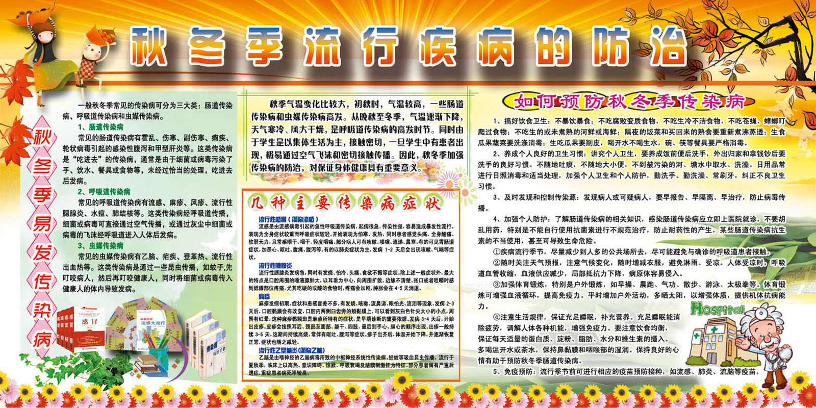 海报印制208海报展板素材(制作)1284 秋冬季流行传染病防常识