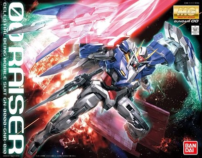 高达拼装模型手办万代再版蓝标