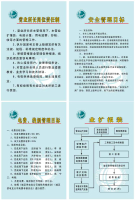 海报印制92素材水火电标语展板248国电营业所管理制度