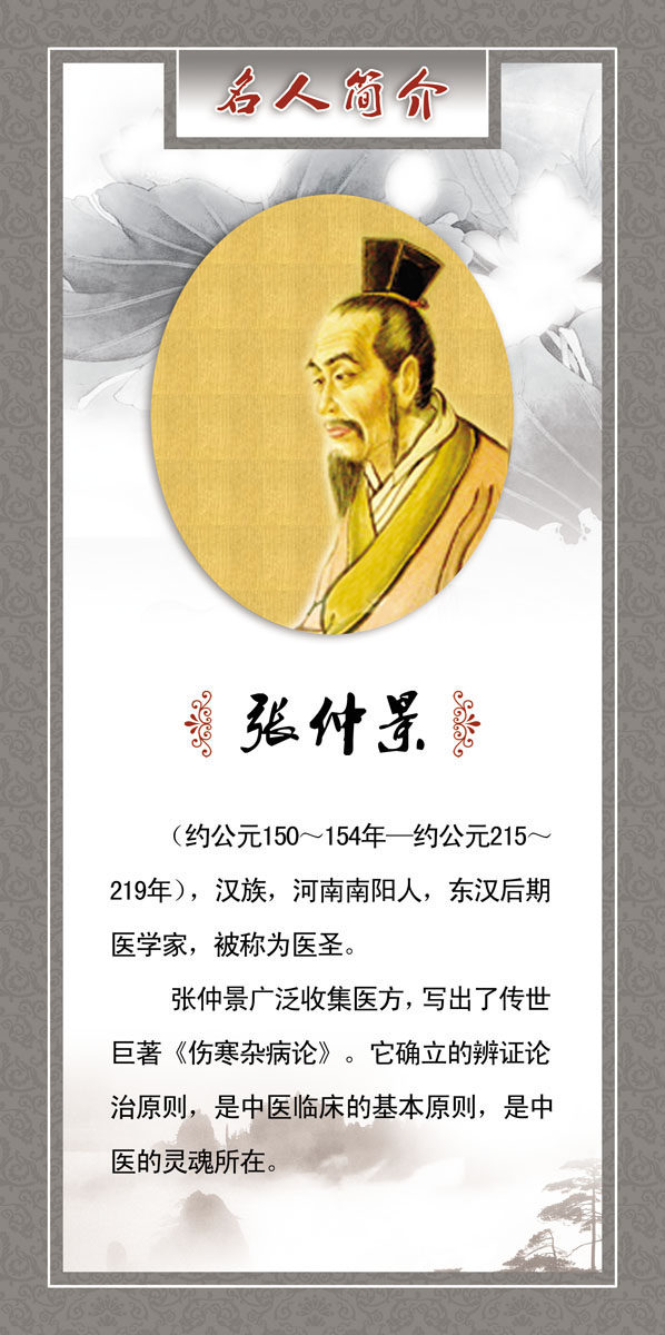 582海报印制海报展板素材299,古代名医张仲景简介绍