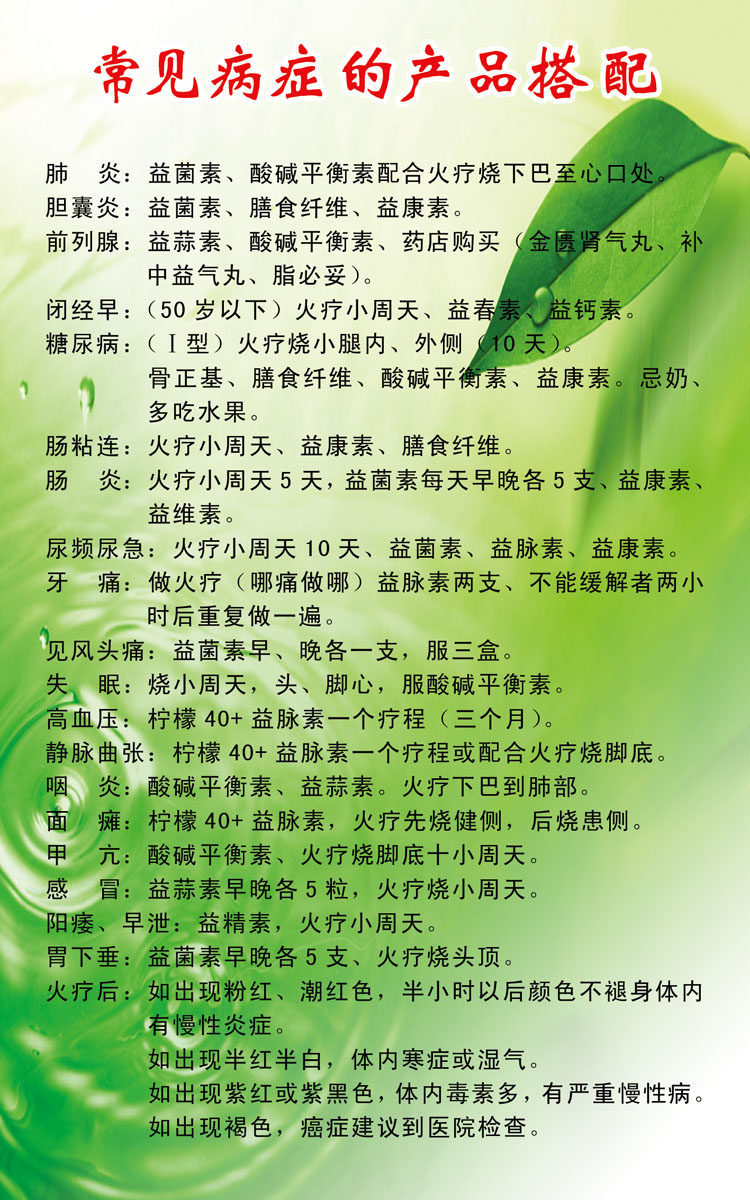 海报印制325常见海报展板素材88常见病症的产品搭配