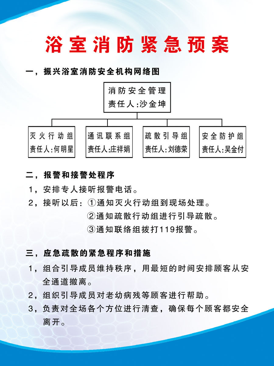 海报印制343预案海报喷绘展板素材16浴室消防紧急预案p